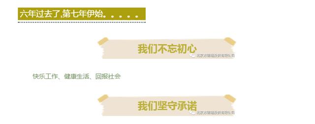 方德瑞牵手天心天思走进非洲——启程逐梦,为管理插上腾飞的翅膀